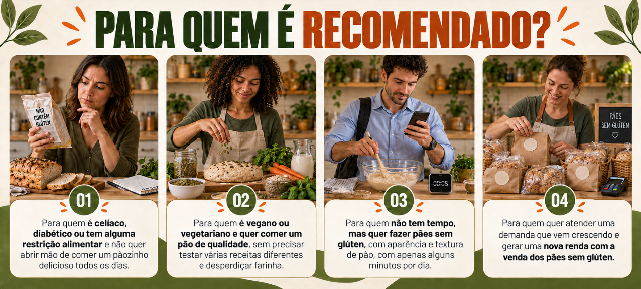 Para quem é recomendado: pessoas com restrição alimentar, quem busca pães sem ingredientes de origem animal, quem tem pouco tempo e quem deseja atender à procura por pães sem glúten